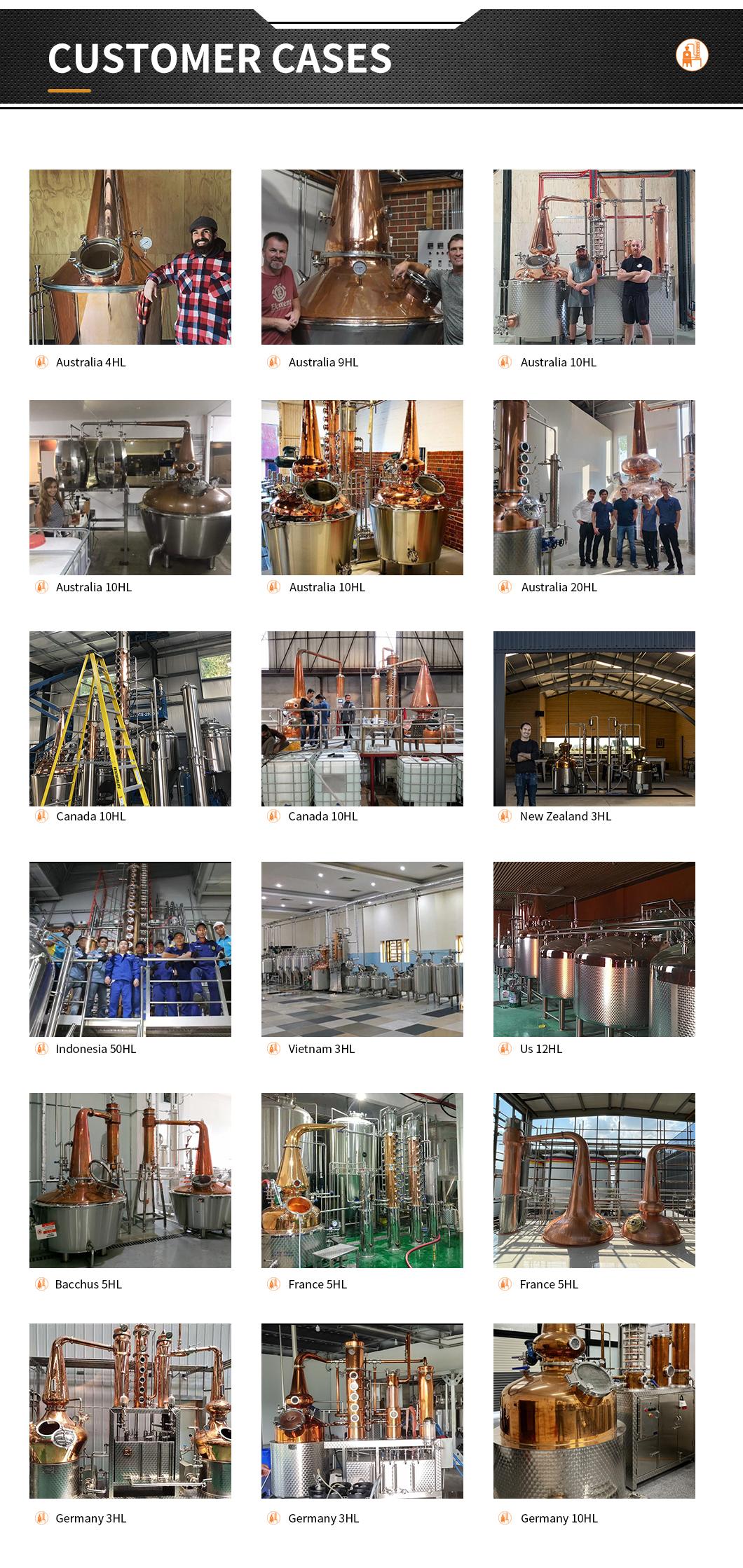 gin distilling equipment,micro distillery equipment, Vodka distillation equipment,alcohol distillation equipment,alcohol distiller machine,vacuum distillation equipment,distilling equipment for beginners,copper distilling equipment,distillation equipment for home
